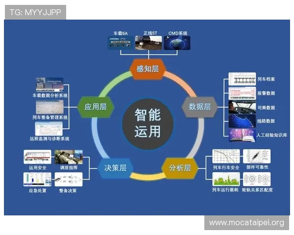 凯发官方网站登录界面优化升级，提升用户操作体验和登录效率的最新措施